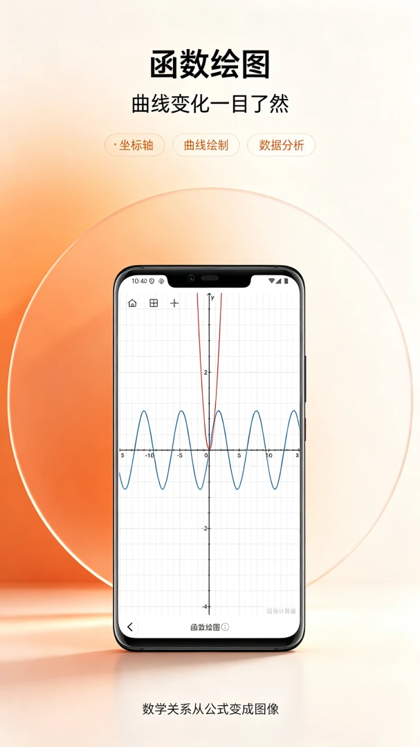 ���׼�����Simple Calculator��ͼ