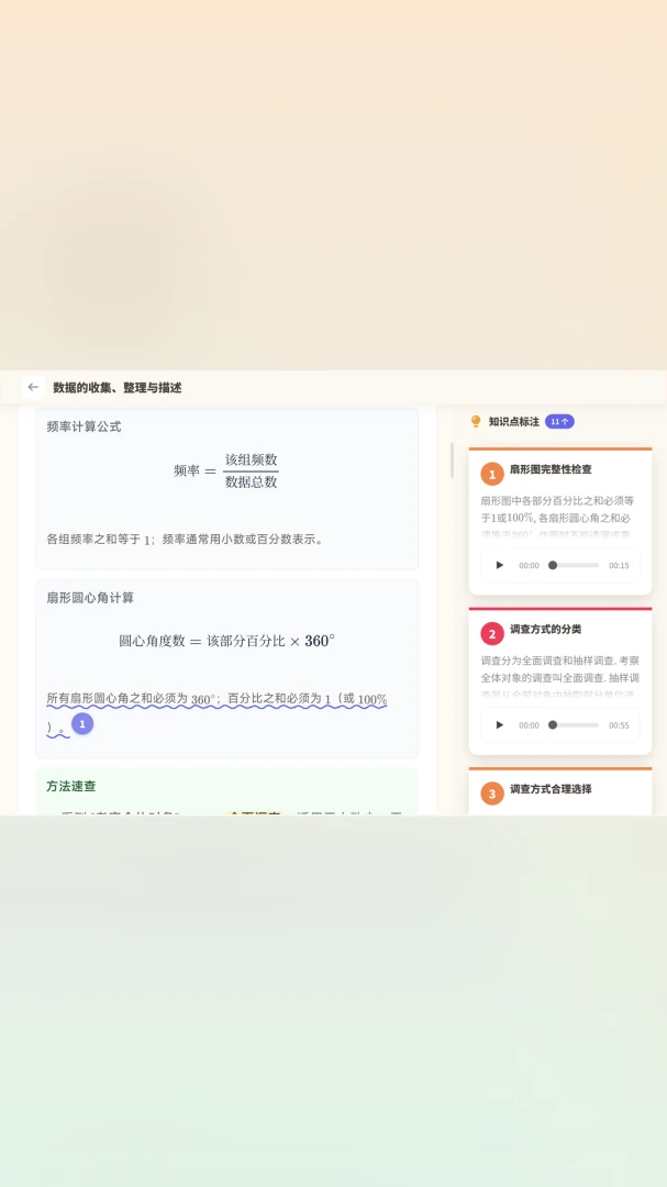 ѧ��˼�ʼǽ�ͼ
