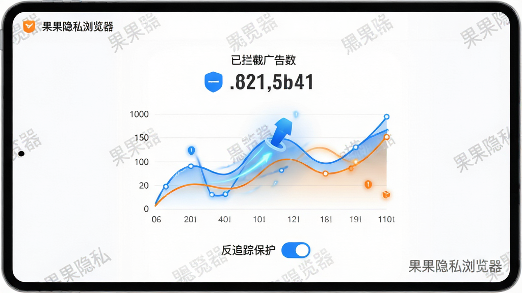 ���壺������˽������ġ�������ء�����ҳ�棬��ʾ����ͳ��ͼ��������Ϊ��ɫ��ͼ��Ϊ��ɫ�ͳ�ɫ�����֣�ͼ�����У��Ϸ��С������ع���������֣��·��С���׷�ٱ��������ء��Ű棺����������ͼ���ࡣ������¼�ࡣϸ�ڣ�ͼ���ж�̬Ч���������С�������˽�������ˮӡ�����ʣ����壬�ɾ����޶���Ԫ�ء�