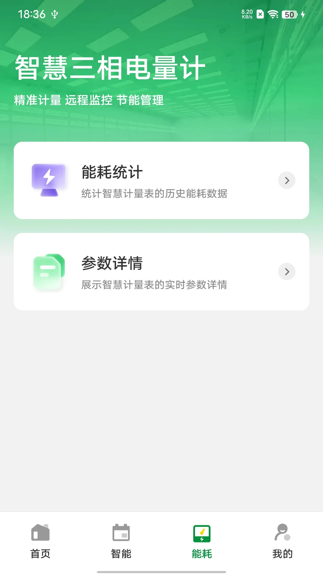PVSmart��ͼ