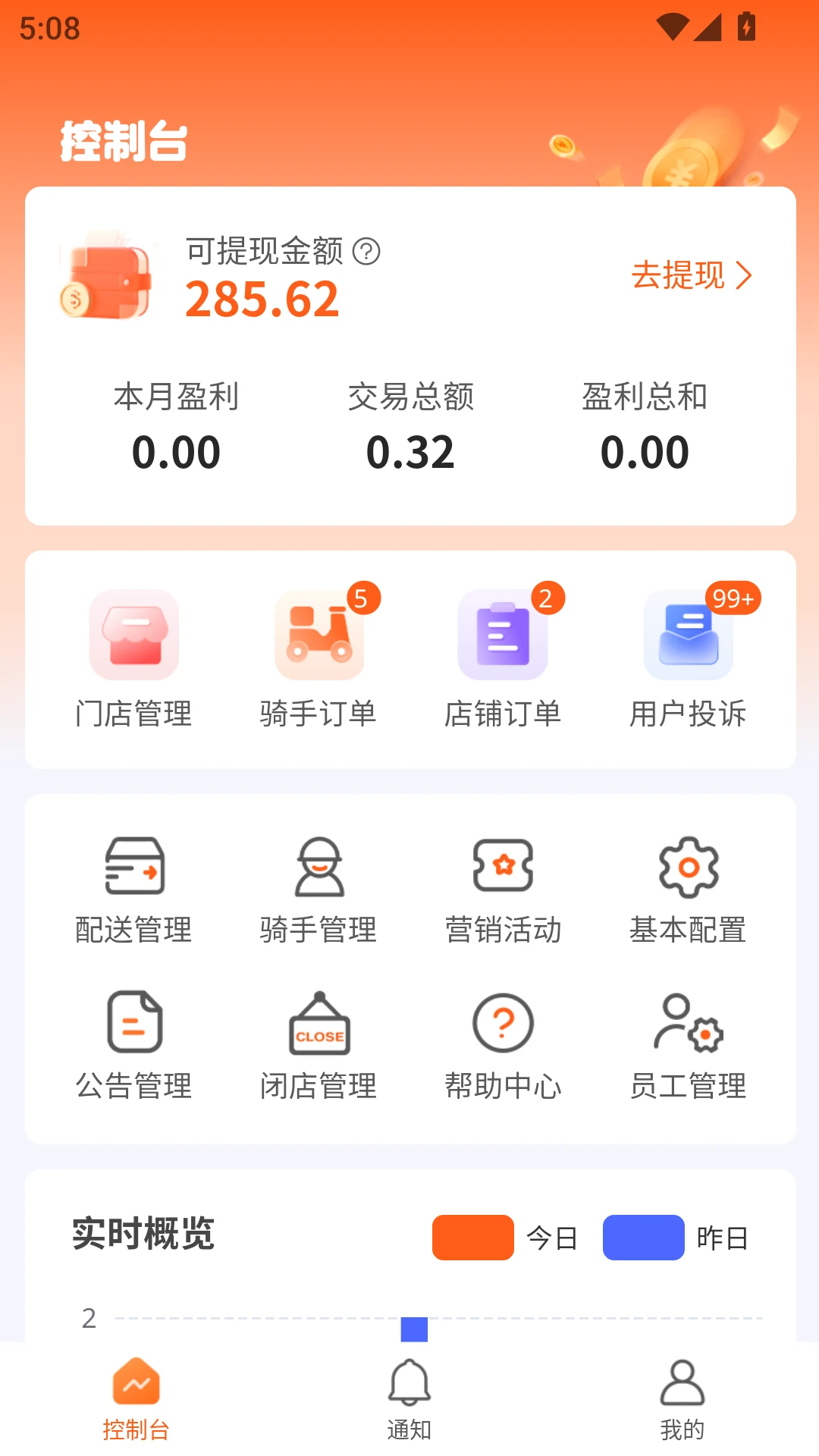С��������Ӫ�̶˽�ͼ