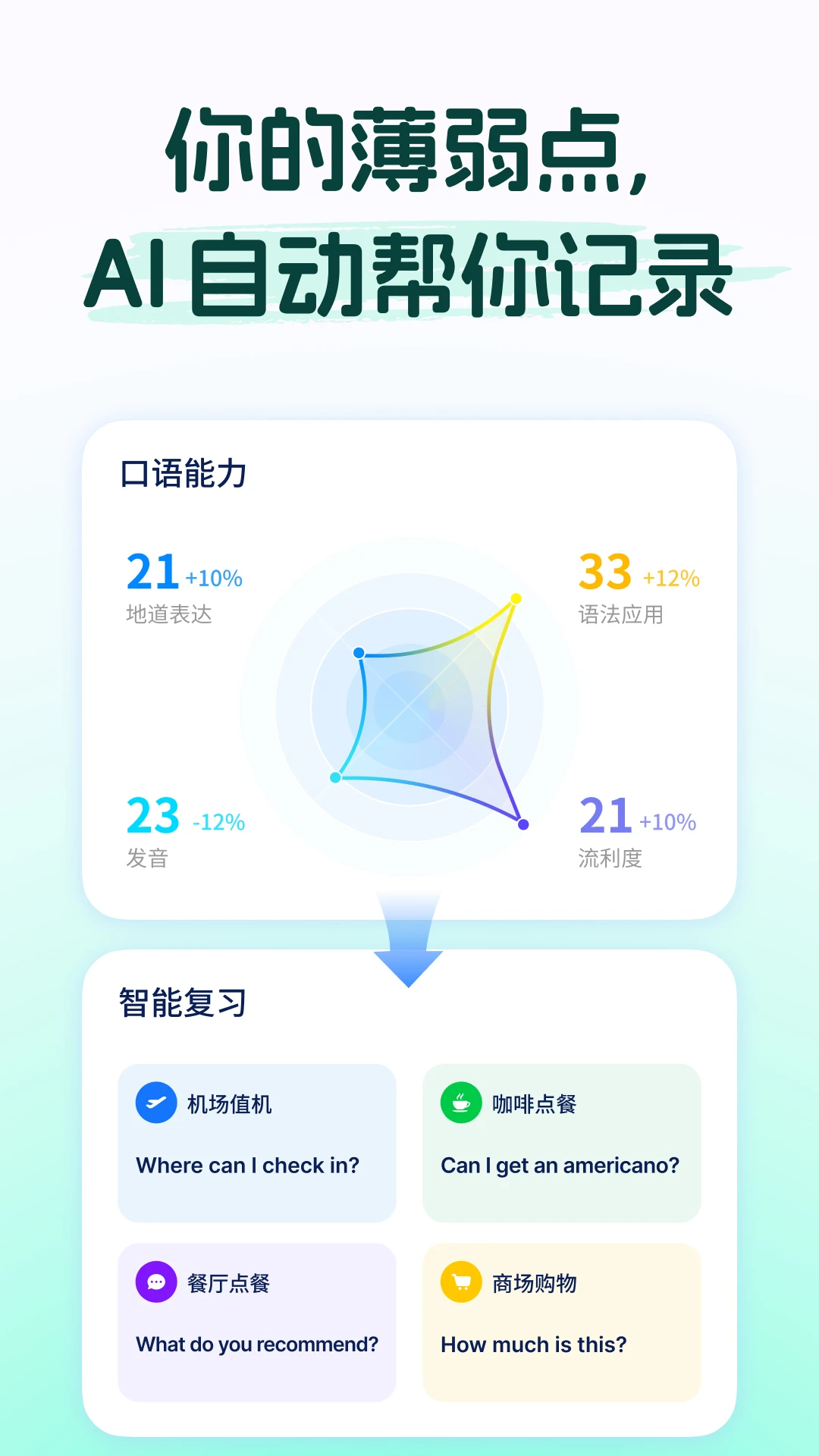 MidooѧӢ���ͼ