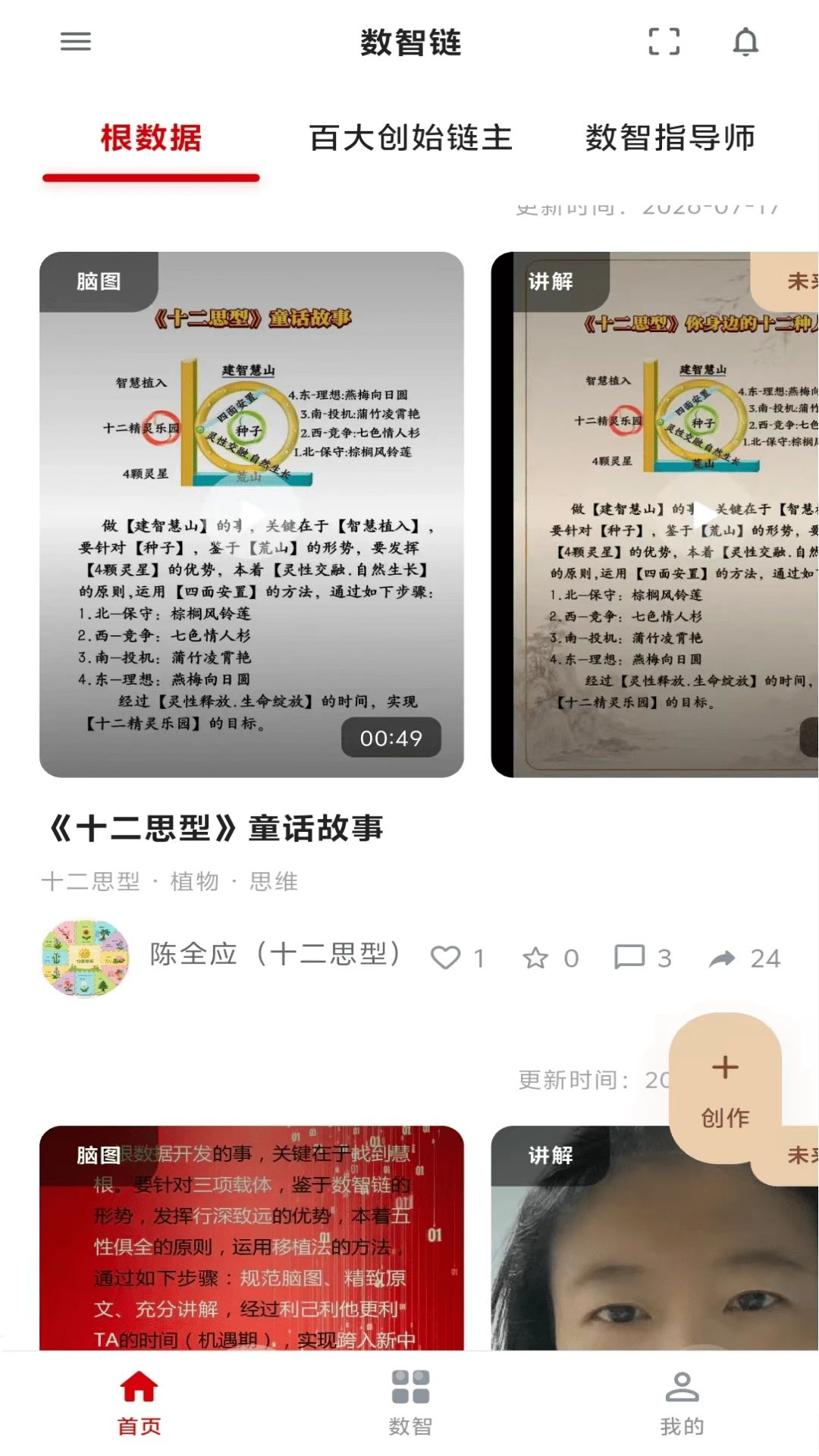 ˼�������ͼ