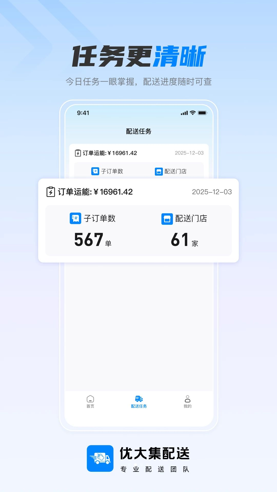 �Ŵ����ͽ�ͼ