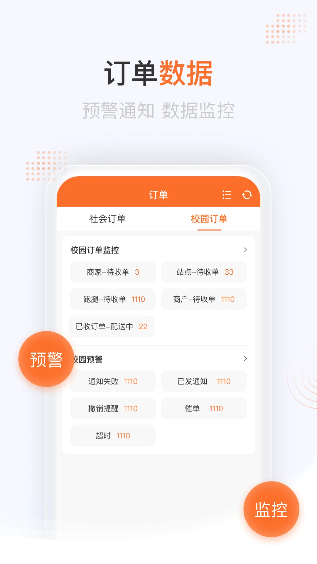咻咻易达调度截图
