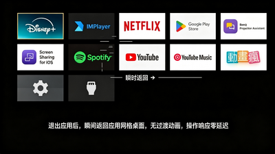 ����������Just a Launcher������ͼ1
