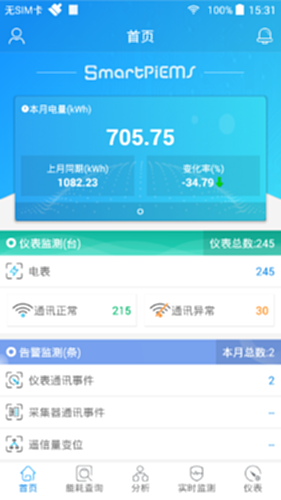 SmartPiEMS �����ϵͳ Ӳ�� ��׿��