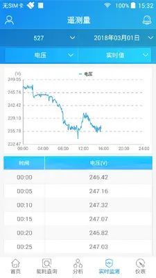 SmartPiEMS�����ϵͳSmartPiEMS��ͼ3