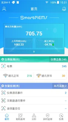 SmartPiEMS�����ϵͳSmartPiEMS��ͼ1