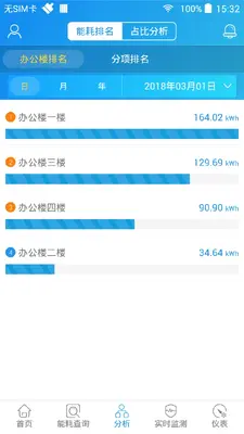 SmartPiEMS�����ϵͳSmartPiEMS��ͼ2