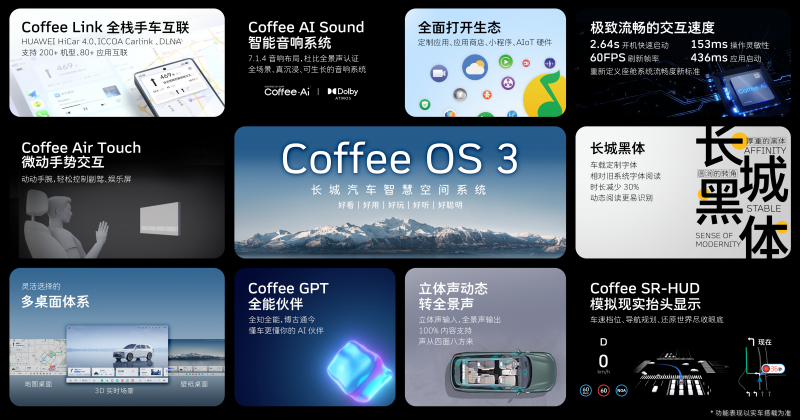CoffeeOS���Ȳ���ϵͳ��������