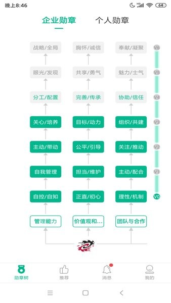 ѫ���� ��׿�� �ɾ��� ��ͼ