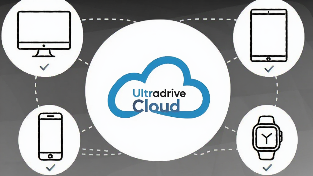 ���壺Ultradrive CloudƷ�Ʊ�ʶ���У���Χ���������豸ͼ�꣨���ԡ�ƽ�塢�ֻ��������ֱ������豸�����������ӡ����֣�Բ�λ���ʽ��Ʒ�Ʊ�ʶΪ���ġ��Ű棺ͼ���С���⣬��������������񣺼������ͼ���񣬱���Ϊ��ɫ��ǳ�ҽ��䡣ϸ�ڣ�ÿ���豸ͼ���·���΢С�Թ����ţ���ʾͬ����ɡ����ʣ�ʸ����񣬱�Ե�������ɾ������֡�