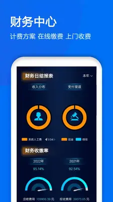 ��ҵ�����ͼ1