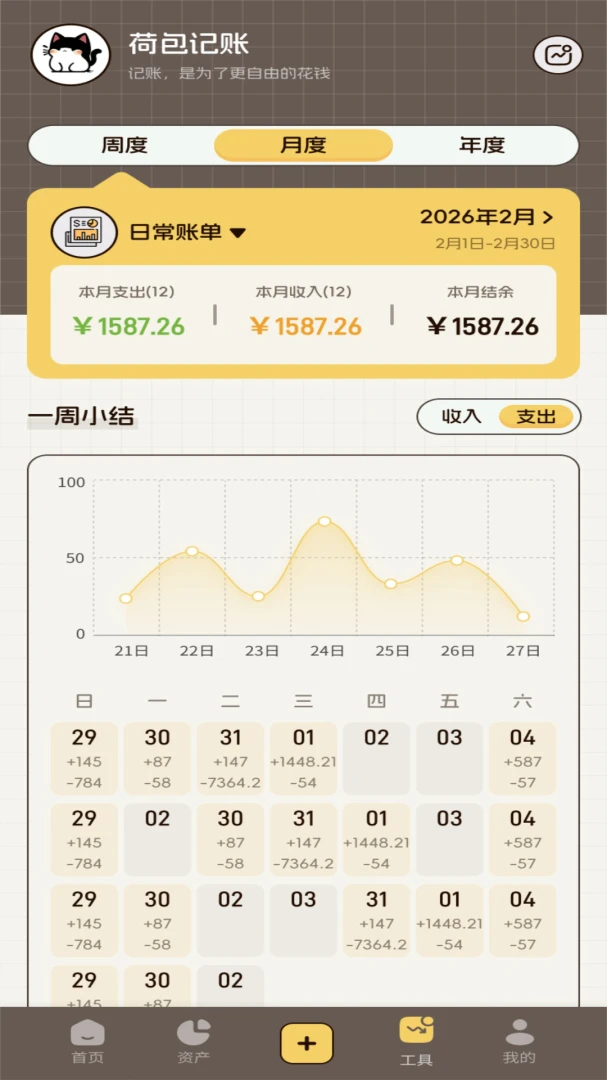 noǮ����ͼ
