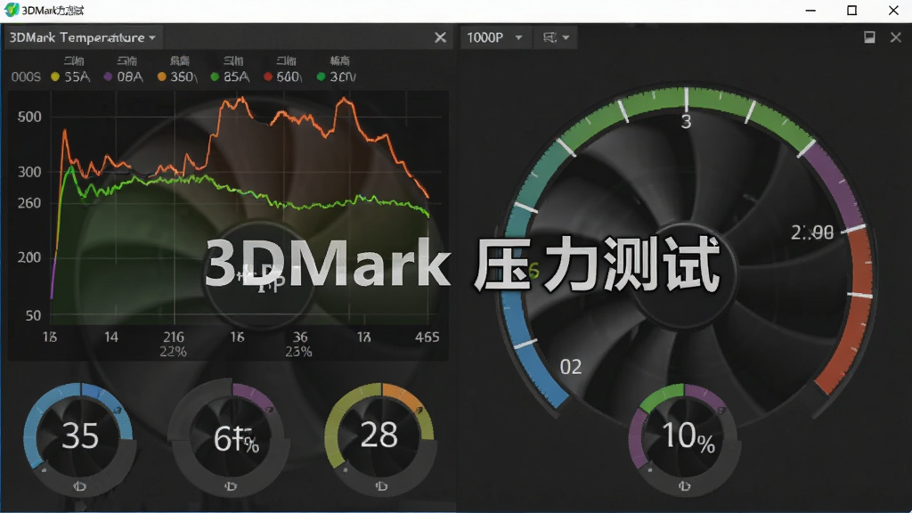 3DMarkѹ�����������еĻ��棬����Ϊ�Կ��¶�������֡���ȶ��԰ٷֱ��Ǳ��̣�����Ϊ���ҷ�������¶��Ҳ�֡�ʣ��Ű�רҵ�����ΪӲ�������������磬ϸ�ڰ����¶���ֵ������ת�����ȶ��԰ٷֱȣ�����1080P�������ɾ��޶���Ԫ�أ������д�����