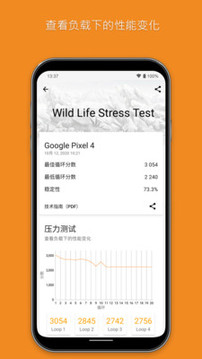 3DMark��ͼ