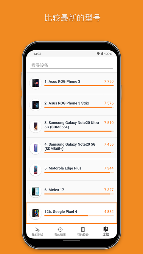 3DMark��ͼ