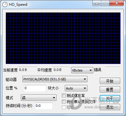 HD Speed �������ٽ��� ��׿��