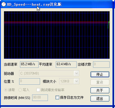 HD Speed��ͼ