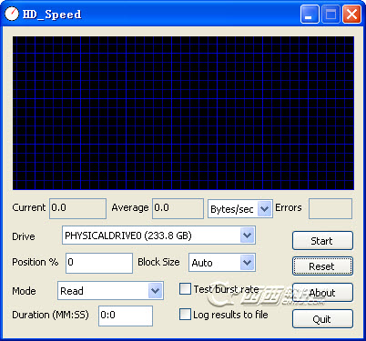 HD Speed��ͼ