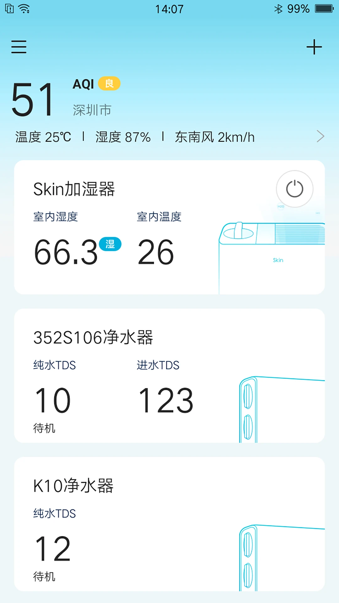 352Life��ͼ