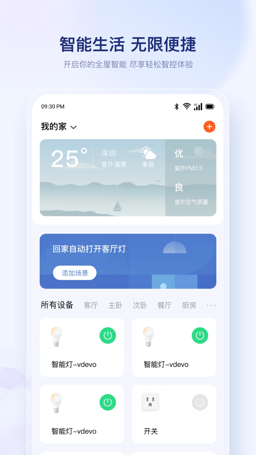 uHome+��ͼ
