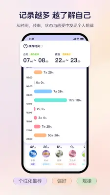 ֪����¼��ͼ4