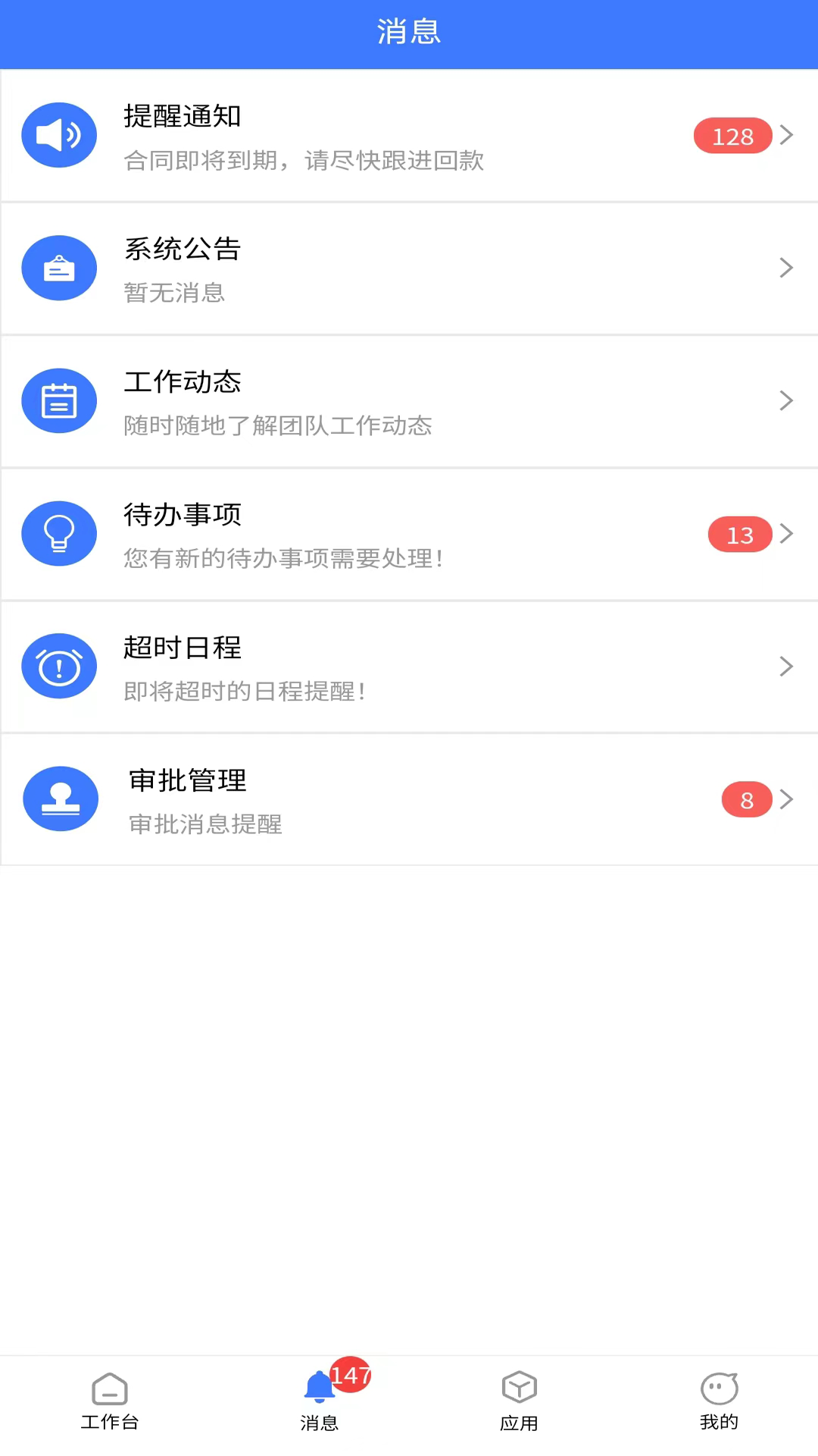 ������CRM��ͼ