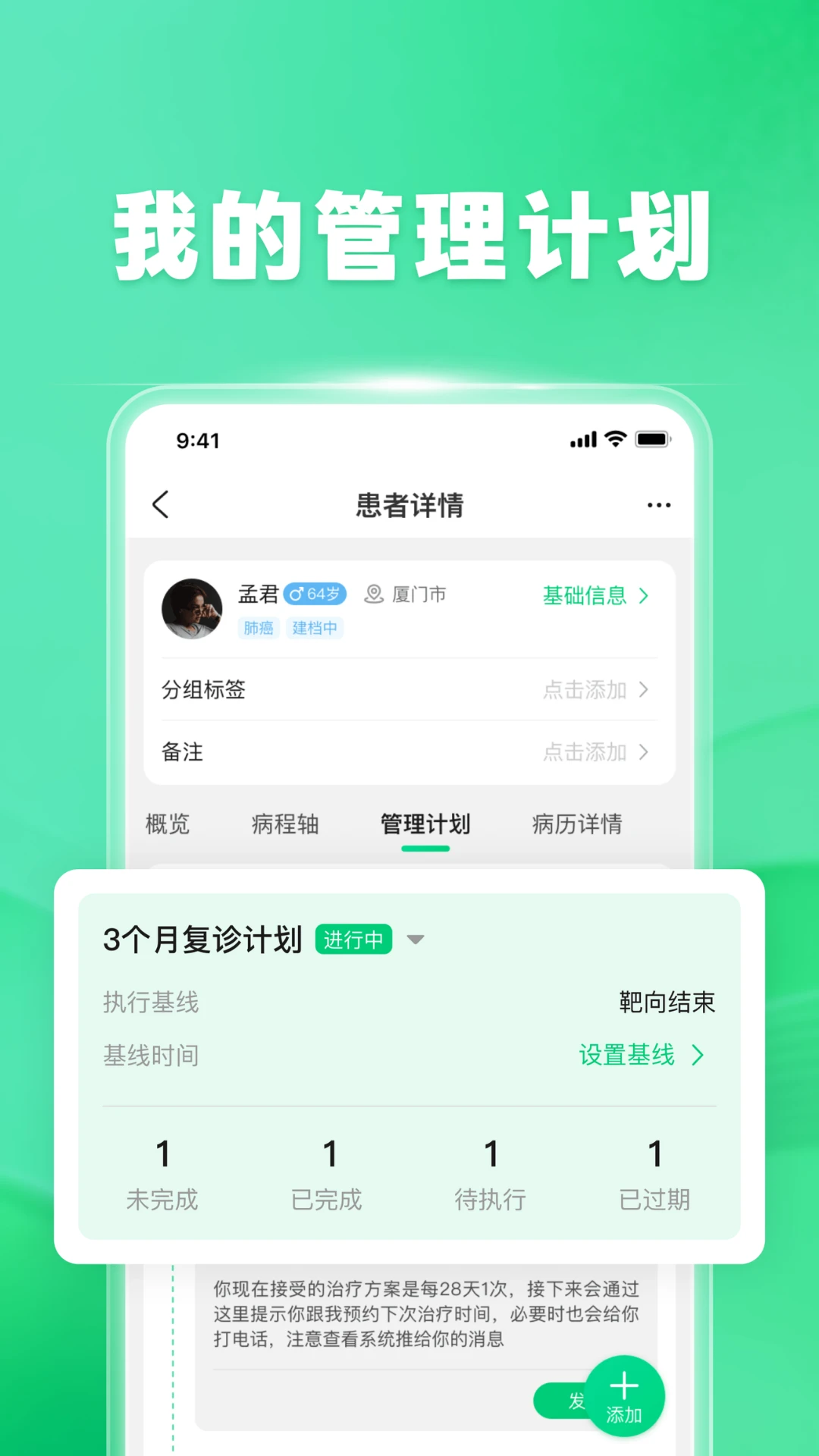 �ٽ�ҽ�����ͼ
