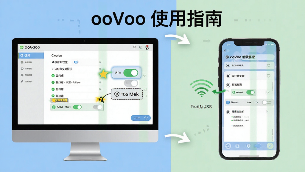 ��������ΪooVooʹ��ָ��ʾ��ͼ������Ϊ�����Զ����ý��桢�Ҳ��ƶ���Ȩ�޹������棬�Ű���öԱ�ʽ��ͼ�����Ϊ�̳�����Ϣͼ��ϸ�ڰ���������ע��Ȩ�޿��ء����пⰲװ��ʾ������״̬ͼ�꣬���ʸ��塢�ɾ����޶���Ԫ�أ�ͼƬ�д����֡�ooVoo ʹ��ָ�ϡ�