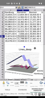 OpenOffice��ͼ1