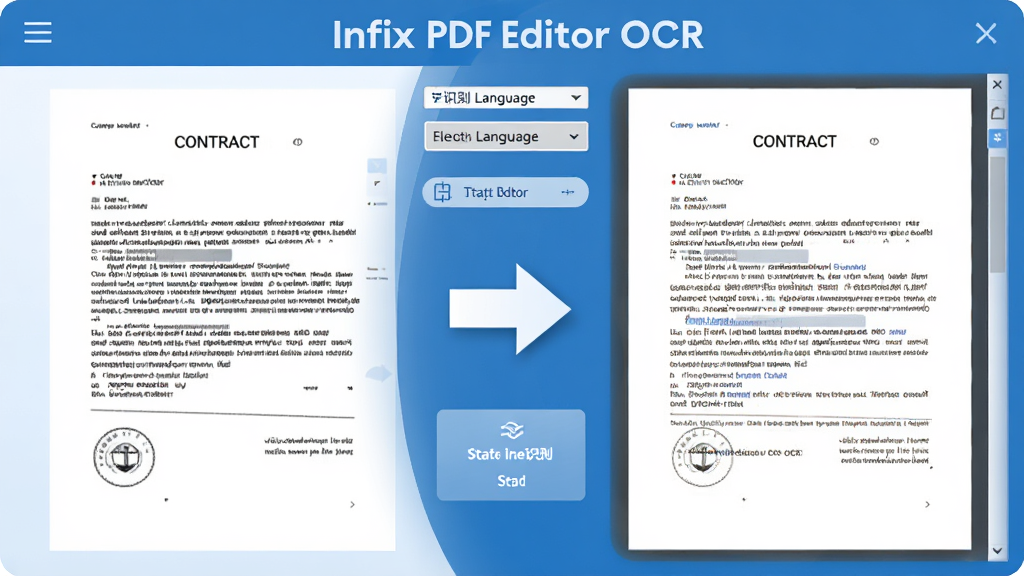 һ��չʾ Infix PDF Editor OCR ʶ����̵�ʾ��ͼ�����������һ��ɨ���ֽ�ʺ�ͬͼƬ���Ҳ���ʶ������ɵĿɱ༭�ı����м��Լ�ͷ���ӱ�ʾת�����̣������пɼ�ʶ������ѡ���������뿪ʼʶ��ť��������Ϊ��ƽ����Ϣͼ����ɫ������Ϊ�����ɾ����������廭��