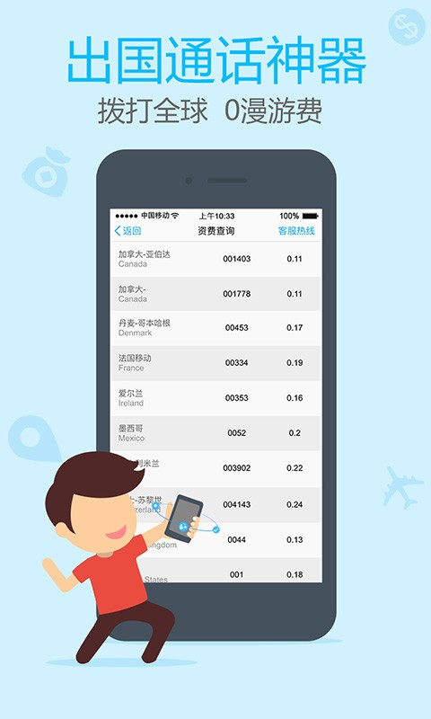 ����ͨ�绰��ͼ