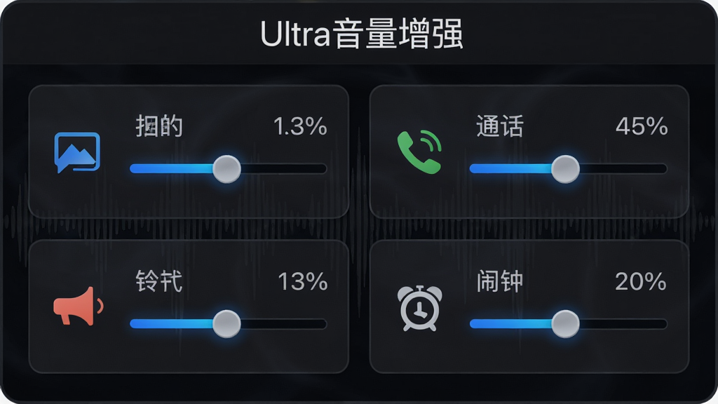 ����������һ�����������棬�����������ý�塢ͨ���������������ĸ���������ģ�飬ÿ��ģ�����ж��������ͼ�꣬����Ϸ���