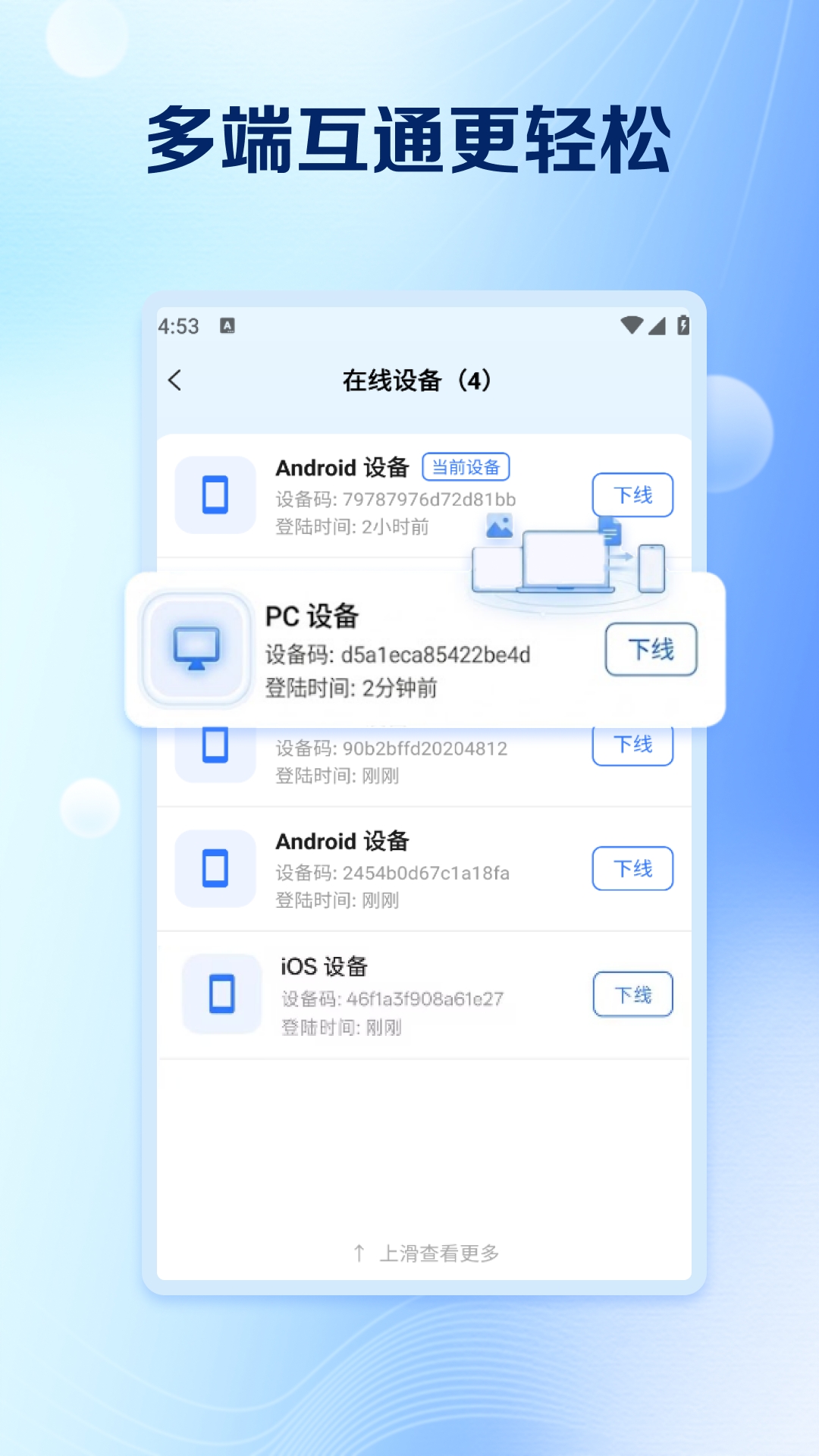 С��IP��ͼ
