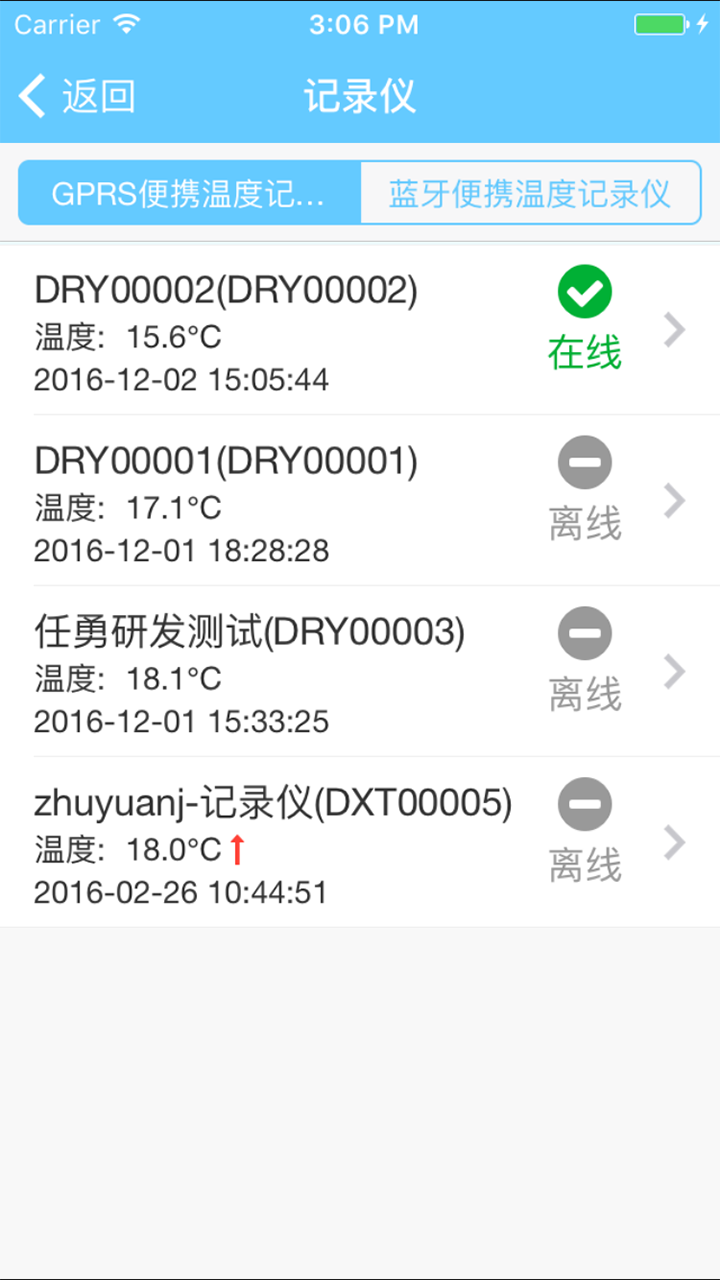 ��ۻ���� ��׿�� �豸�� ��������