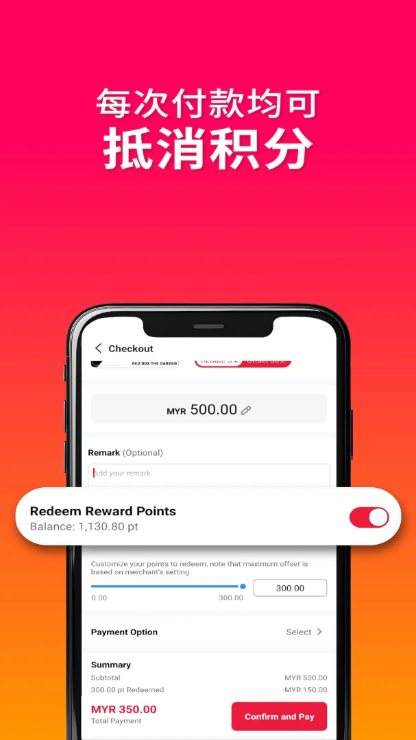 RewardsLink��ͼ
