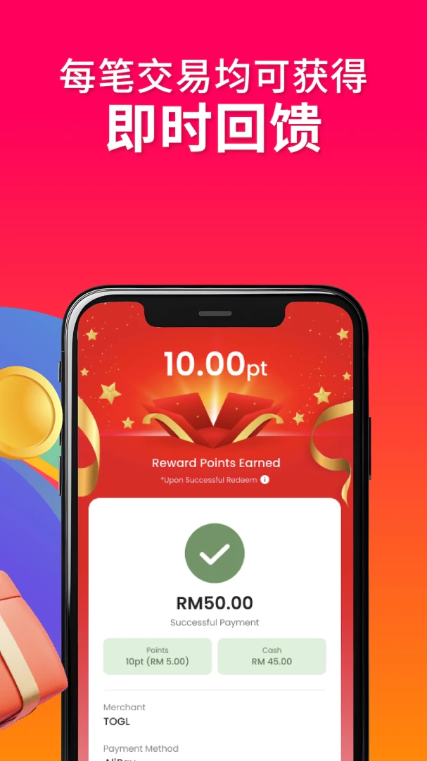 RewardsLink��ͼ