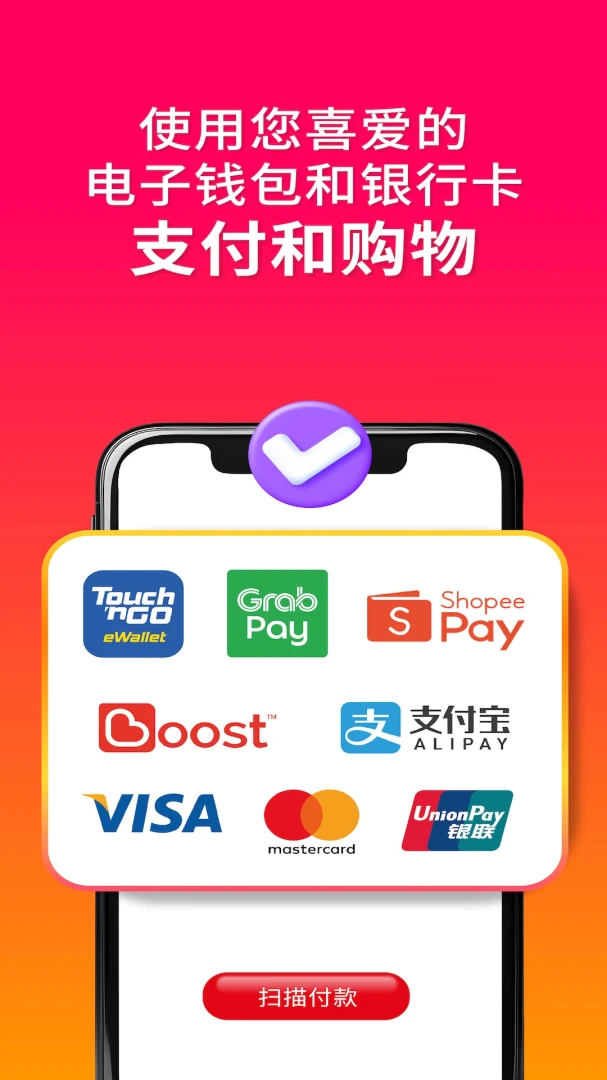RewardsLink��ͼ
