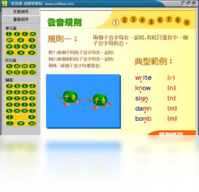 ѧӢ��-����ѧ���� ��׿�� ˫Ԫ����ѧ����