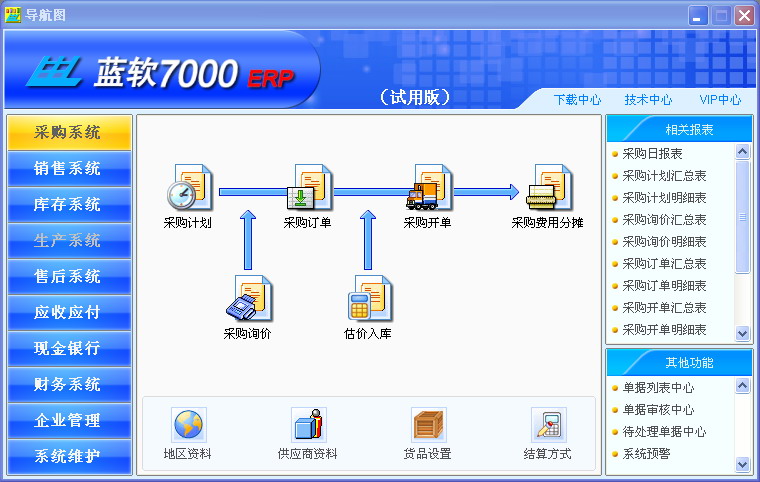����7000ERP ��װ�̳� ����