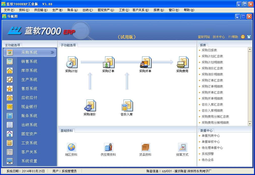 ����7000ERP ���� ���� ��ͼ