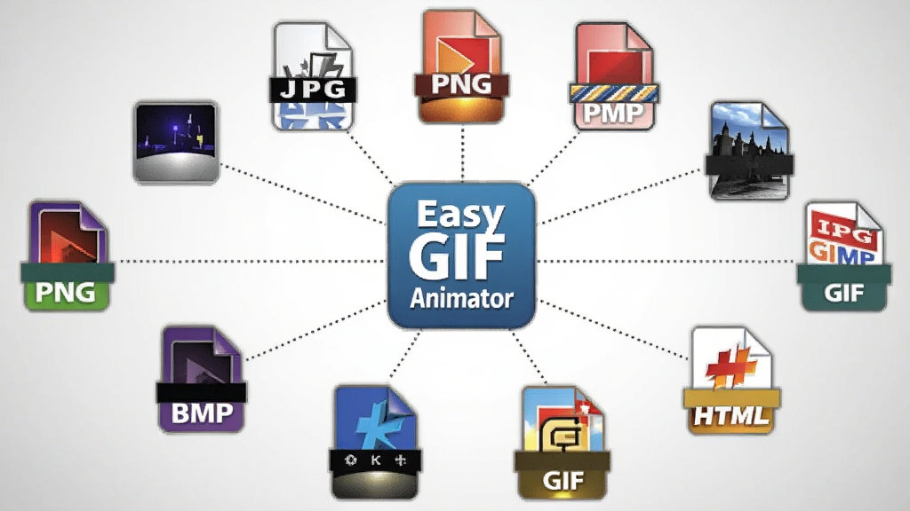һ��ʾ��ͼ��չʾһ�������� Easy GIF Animator ͼ�꣬��Χ�����Ŷ����ļ���ʽͼ�꣨��JPG��PNG��BMP��GIF��HTML���ķ���״���֣�ͼ��֮�����������ӣ������Ǹɾ���ǳ��ɫ���䣬�������רҵ�����ʸ��壬�޶���Ԫ��