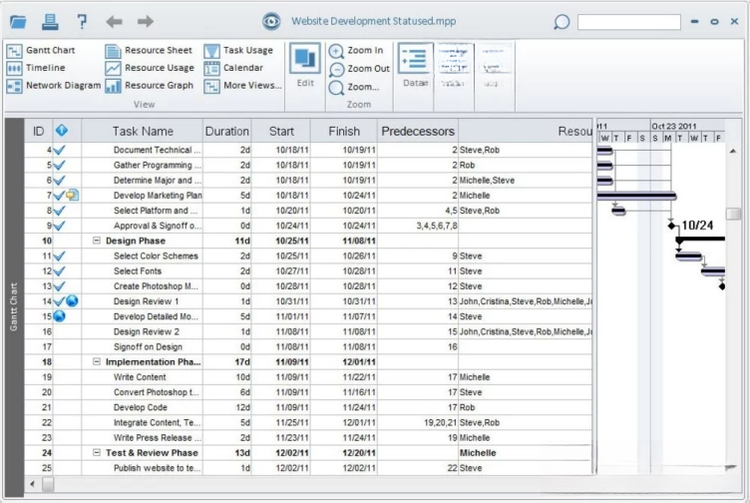 Steelray Project Viewer��ͼ
