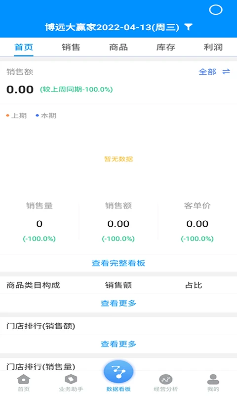 ��Զ�ֻ����۹���ϵͳ������ͼ
