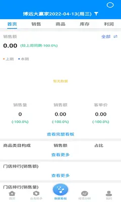 ��Զ�ֻ����۹���ϵͳ������ͼ2
