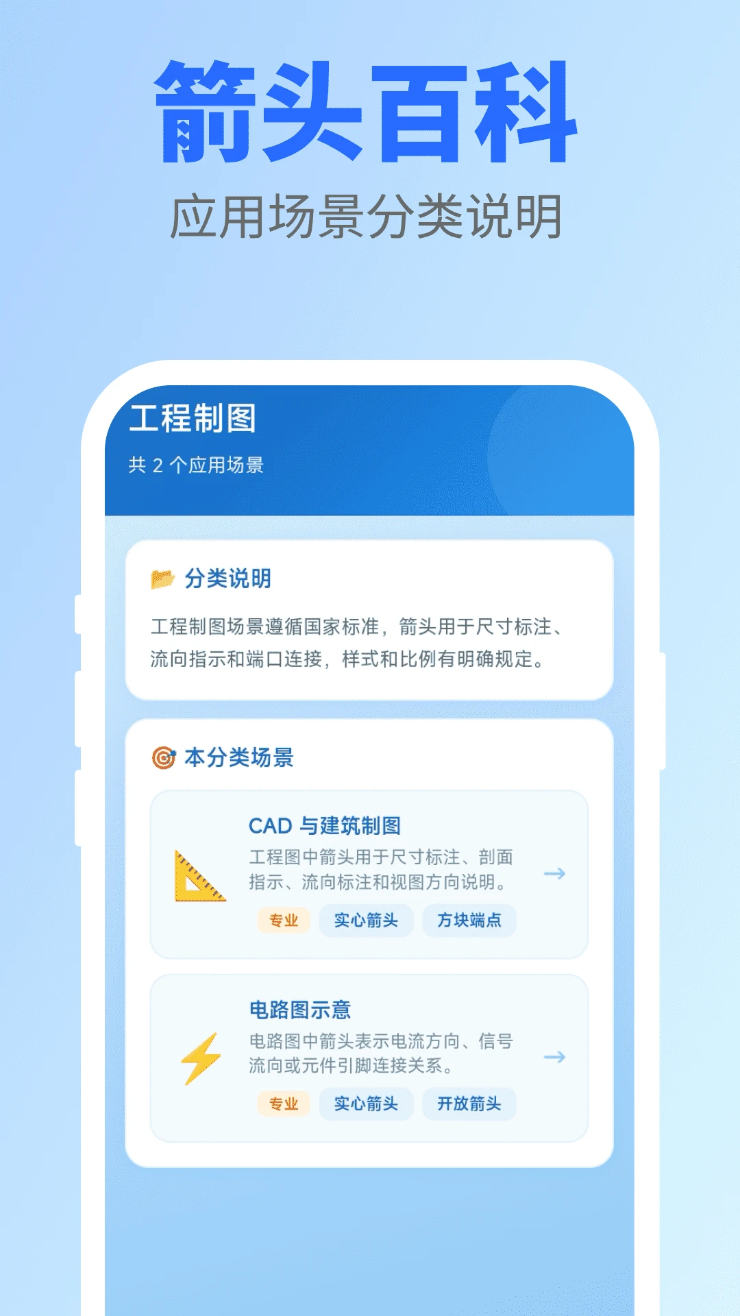 �컭��ͷ��ͼ