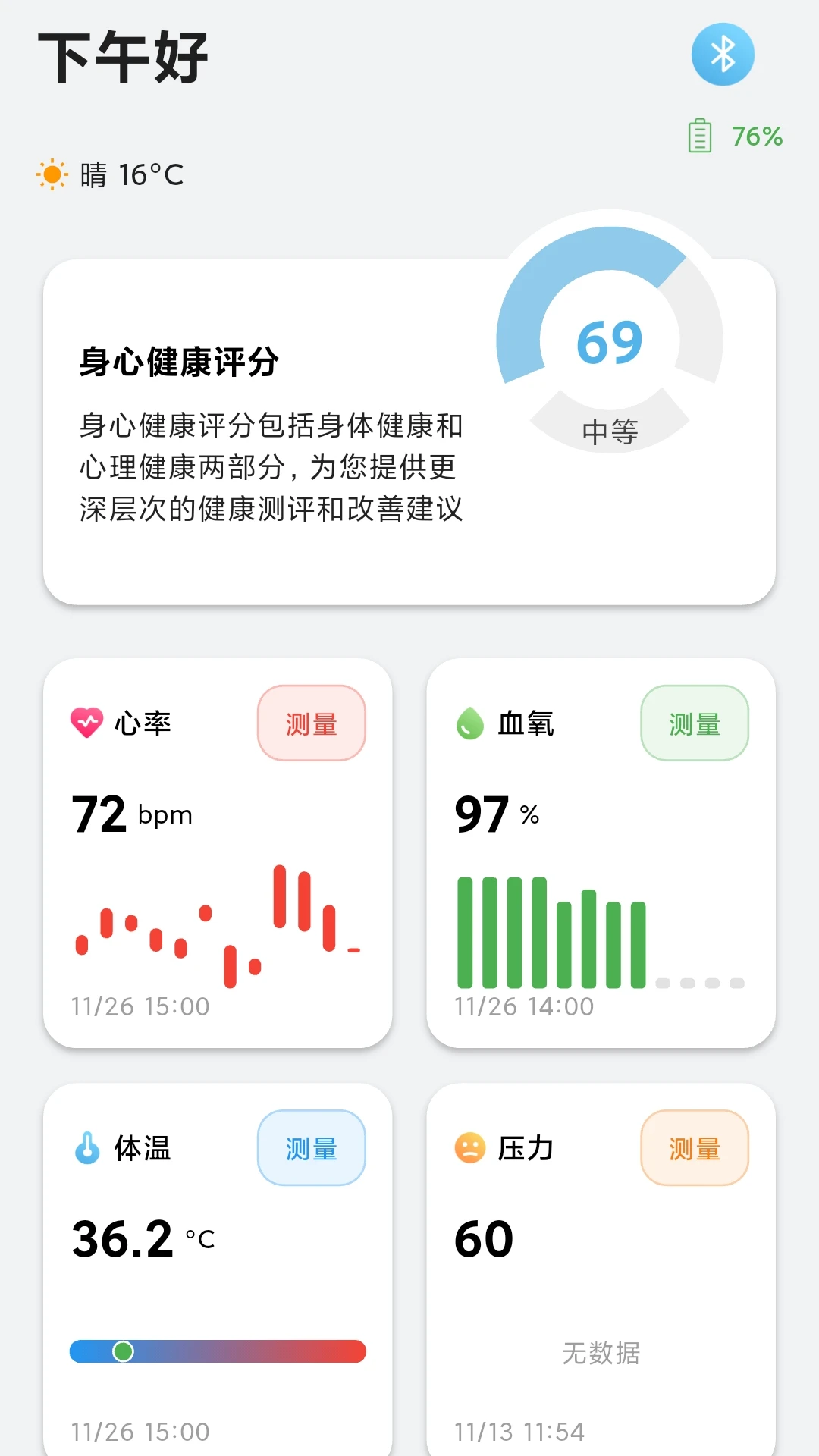 iWellRing��ͼ