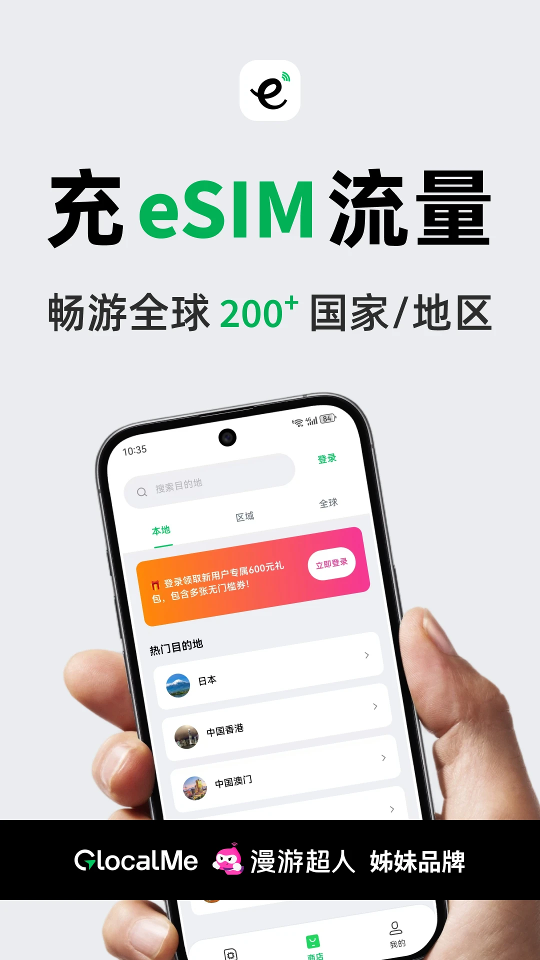 GlocalMe eSIM��ͼ